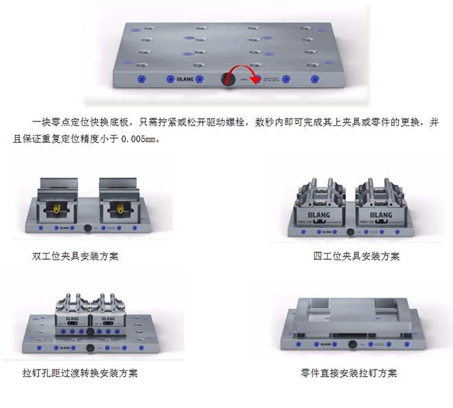 零点快换快锁系统