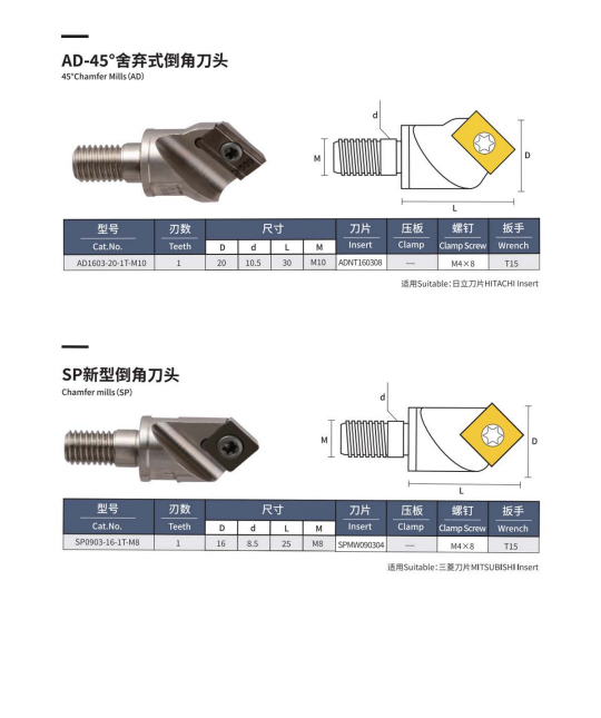 舍弃式倒角刀头